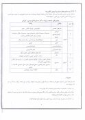 اطلاعیه جشنواره رویش 7