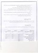 اطلاعیه جشنواره رویش 13